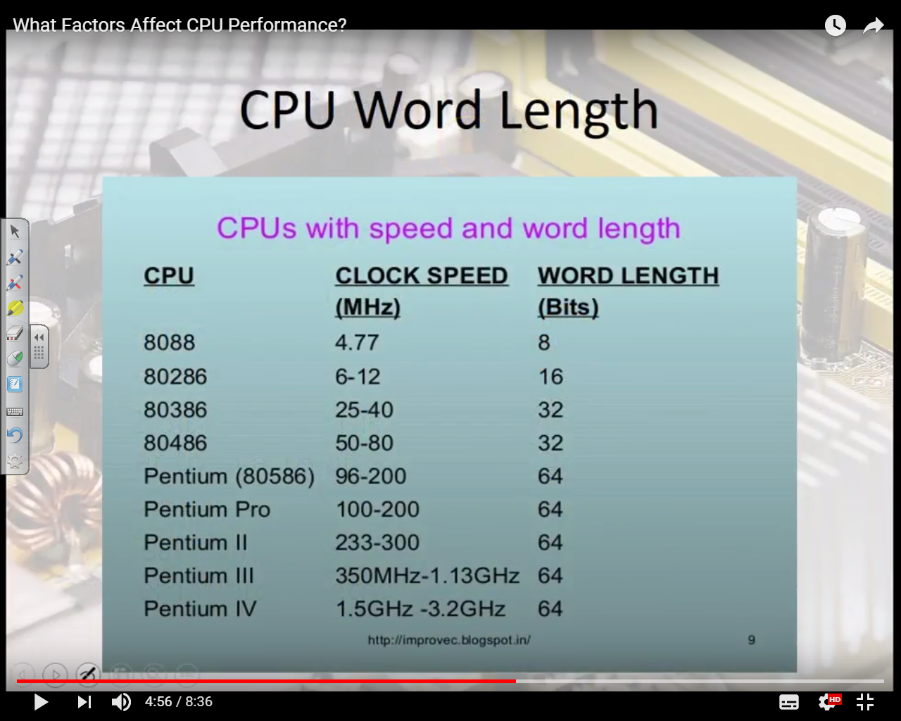 factors-affecting-cpu-performance-word-length-table-grade-a-computer