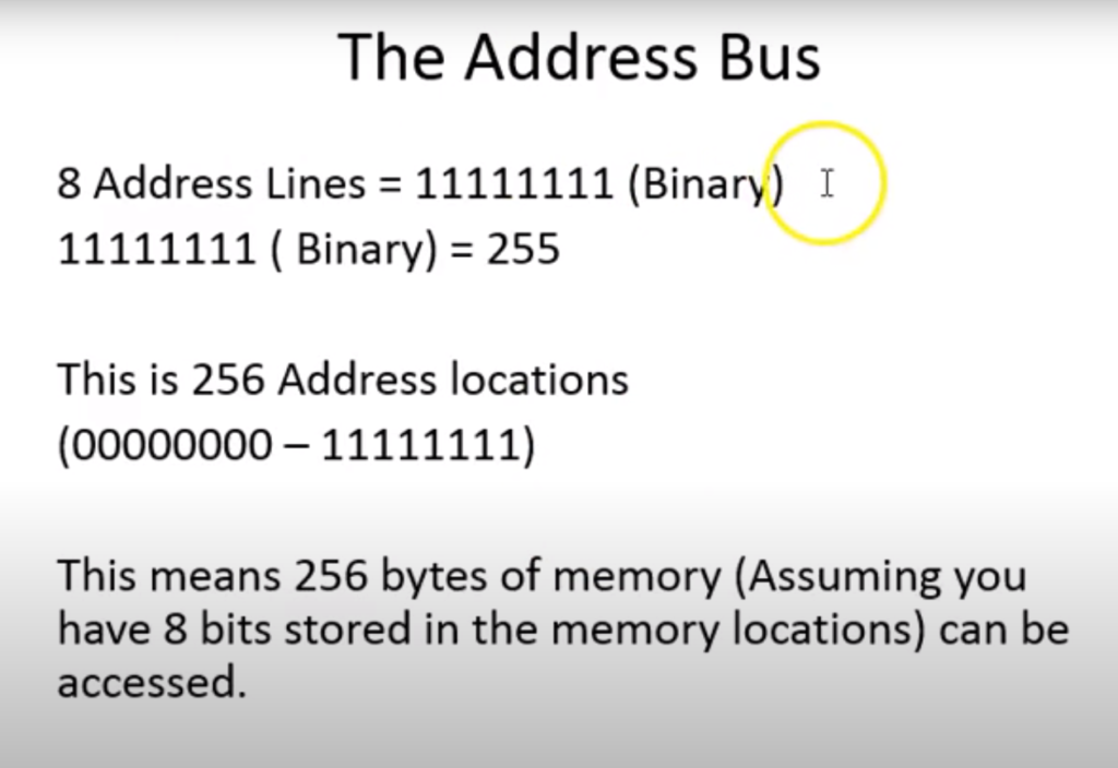 What-does-the-address-bus-do-4 - Grade A Computer Science