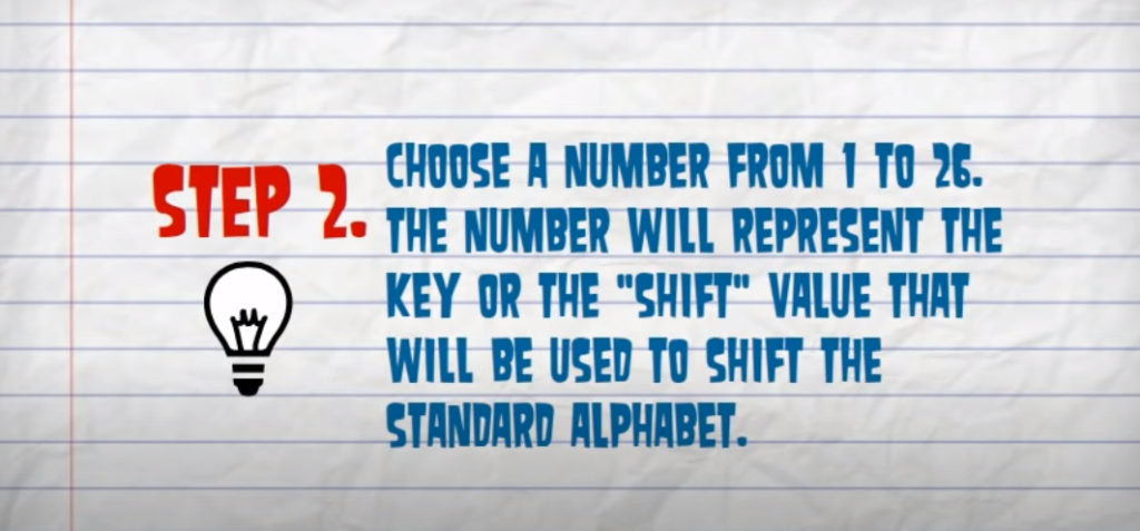 what-is-the-caesar-cipher-decoder-grade-a-computer-science