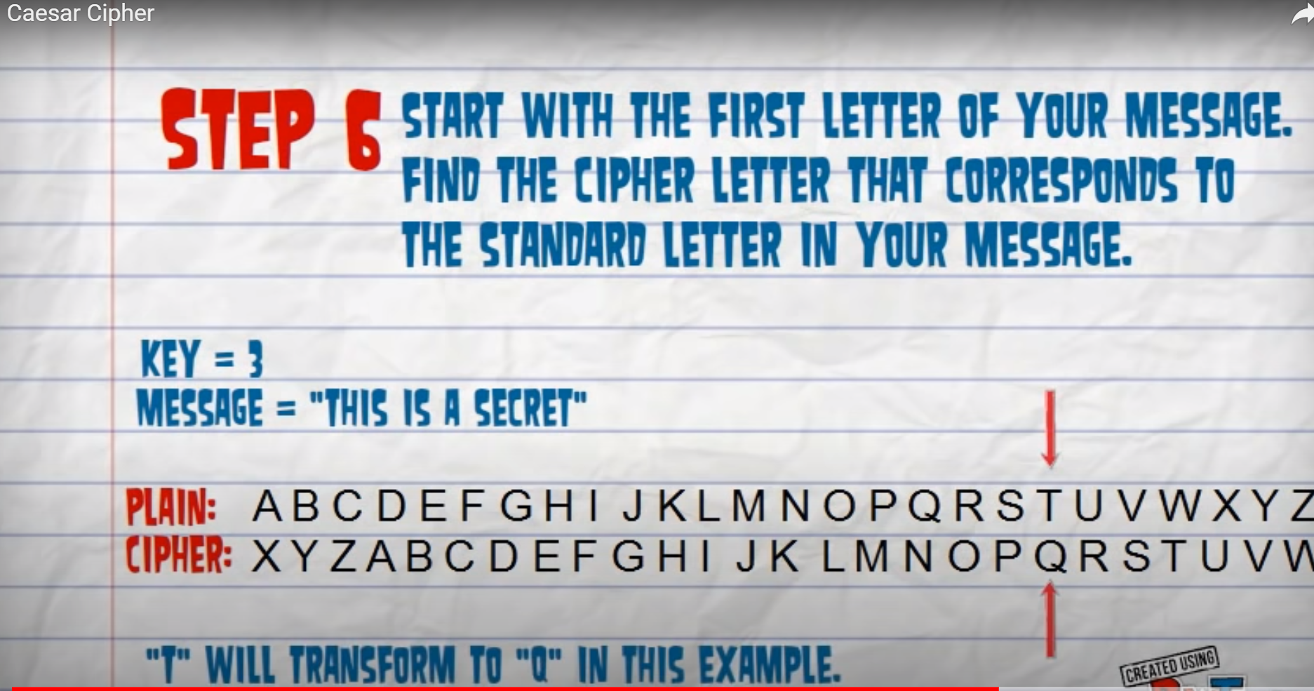 caesar cipher decoder