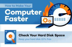 Check your Hard disk Space