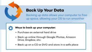 How-to-make-a-computer-run-faster-backup