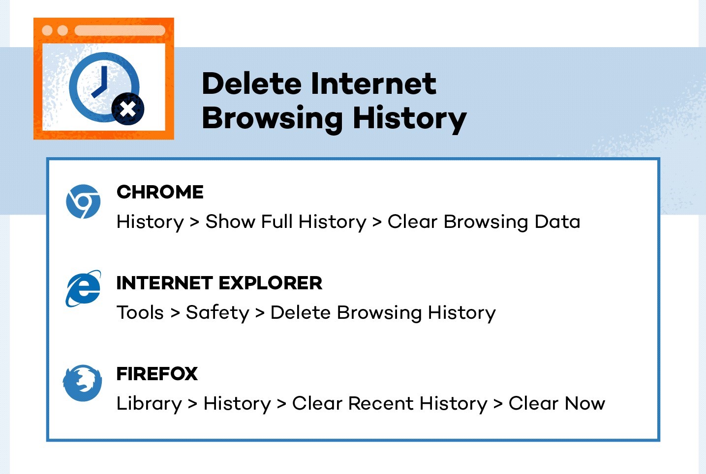 How To Make A Computer Run Faster Grade A Computer Science