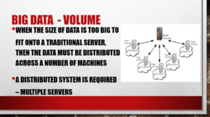 What-is-Big-Data-volume